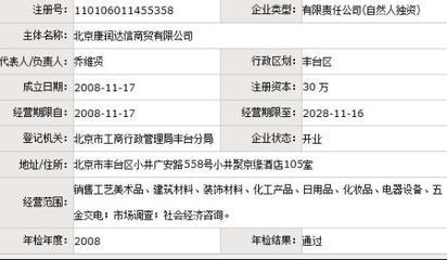 北京豐臺工商局對工藝美術(shù)品市場的監(jiān)管與服務(wù)