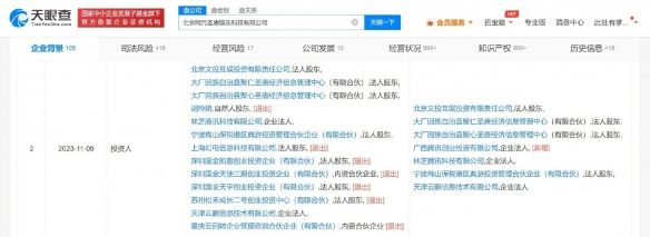 B站退出網(wǎng)元圣唐 資本更迭后的單機游戲產(chǎn)業(yè)冷思考